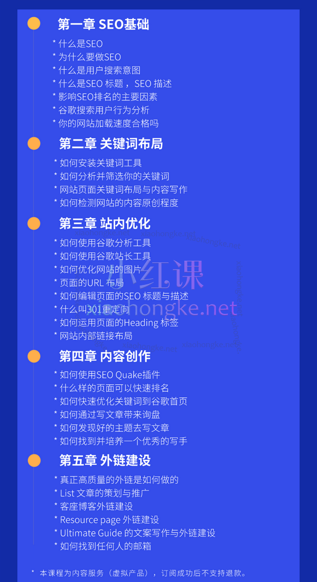 Leizi谷歌SEO从零到精通实战课
