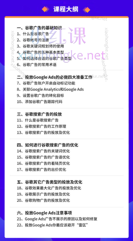 疯狂外贸Google Ads运营实操课，从入门到精通