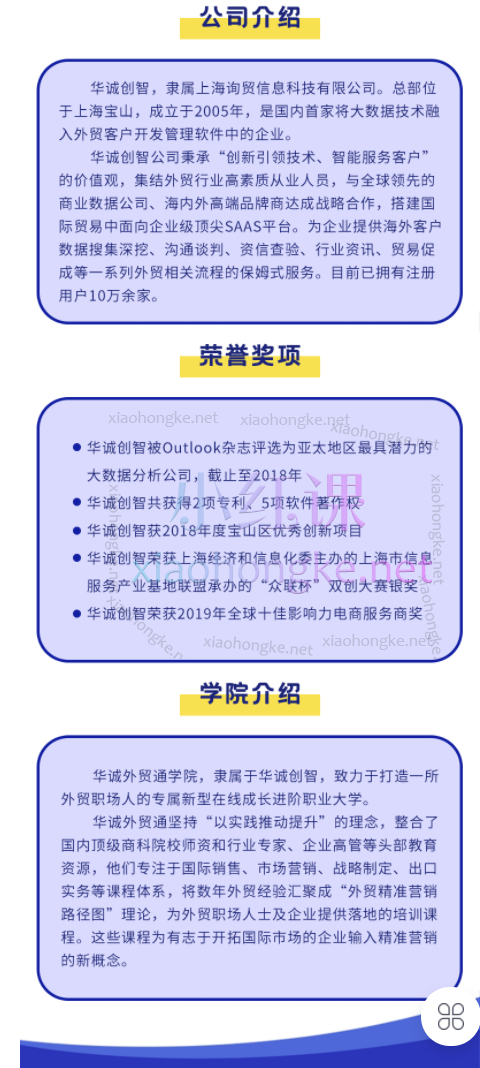华诚创智成长进阶课,外贸业务进阶攻略:精准营销、客户开发与国际商务全掌握