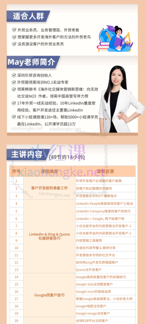 May老师外贸人必学的自主开发课，多渠道找客户，学完这个再也不愁没客户了