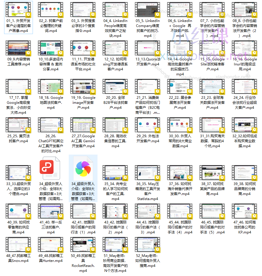 May老师外贸人必学的自主开发课，多渠道找客户，学完这个再也不愁没客户了