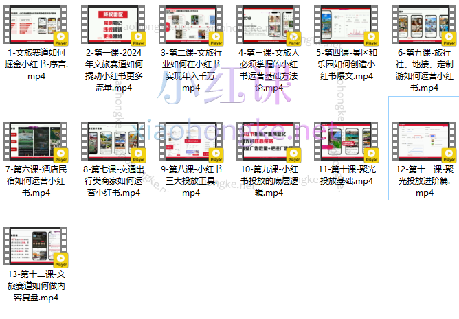 李多美文旅赛道如何掘金小红书