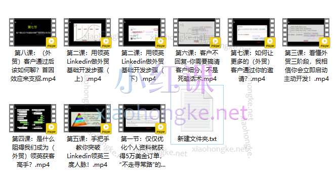 邹汐竺超人气外贸课-成为领英Linkedin获客高手你需要做对什么？