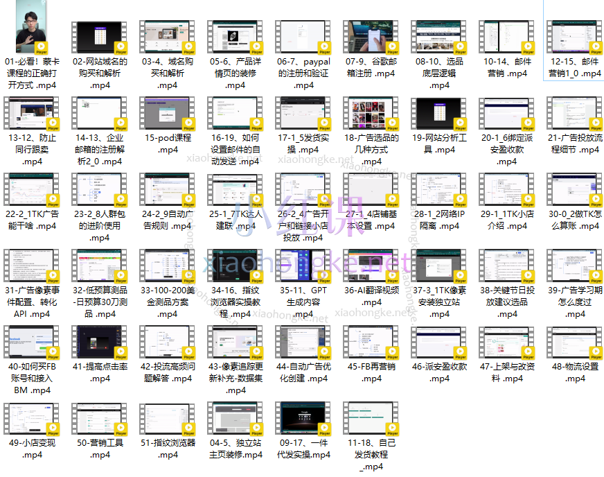 蒙卡跨境电商独立站训练营,从建站到营销的全方位课程