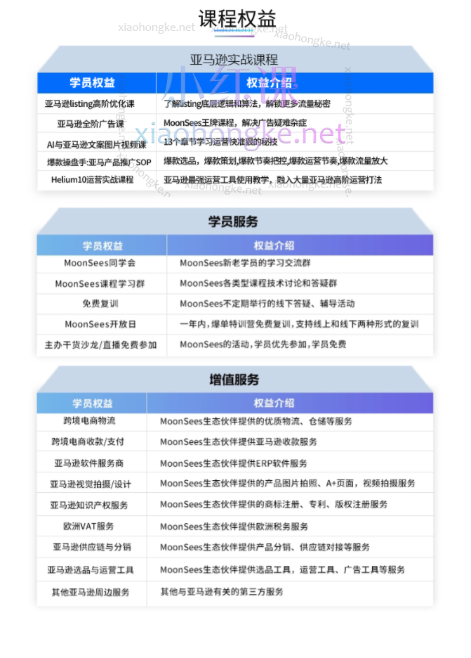 MoonSees2024年亚马逊爆单特训营,专治不出单