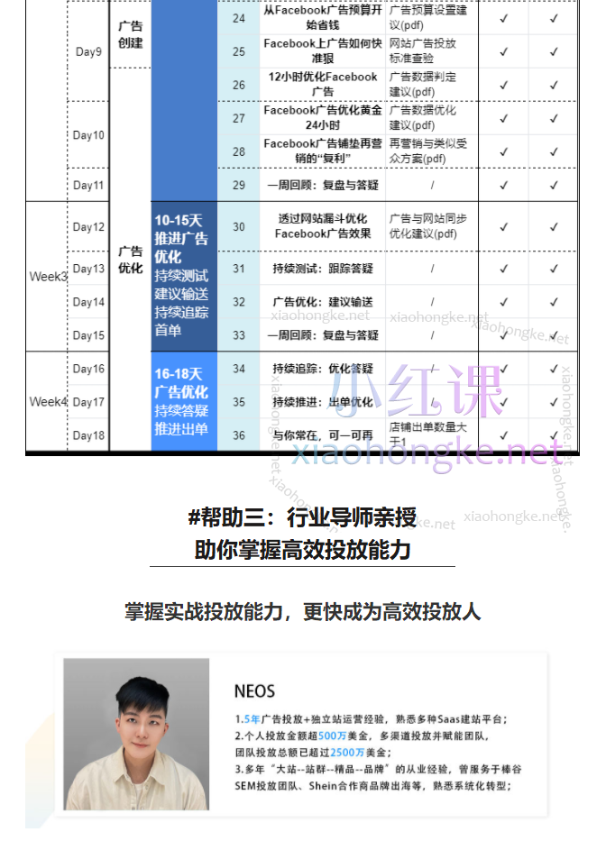 Neos讲师:Facebook出单实战班,100%真实呈现FB出单实战全过程