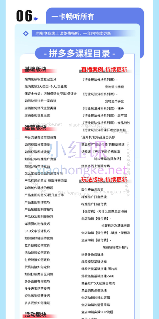 2025老陶电商：拼多多、抖音二大平台线上年卡