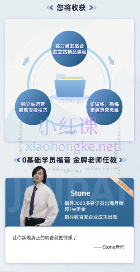 疫情时代跨境外贸新模式与Google/ Facebook/TikTok站外推广