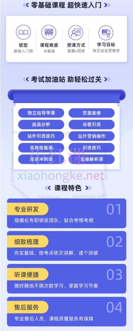 火爆跨境电商圈的零库存新模式运营必备课