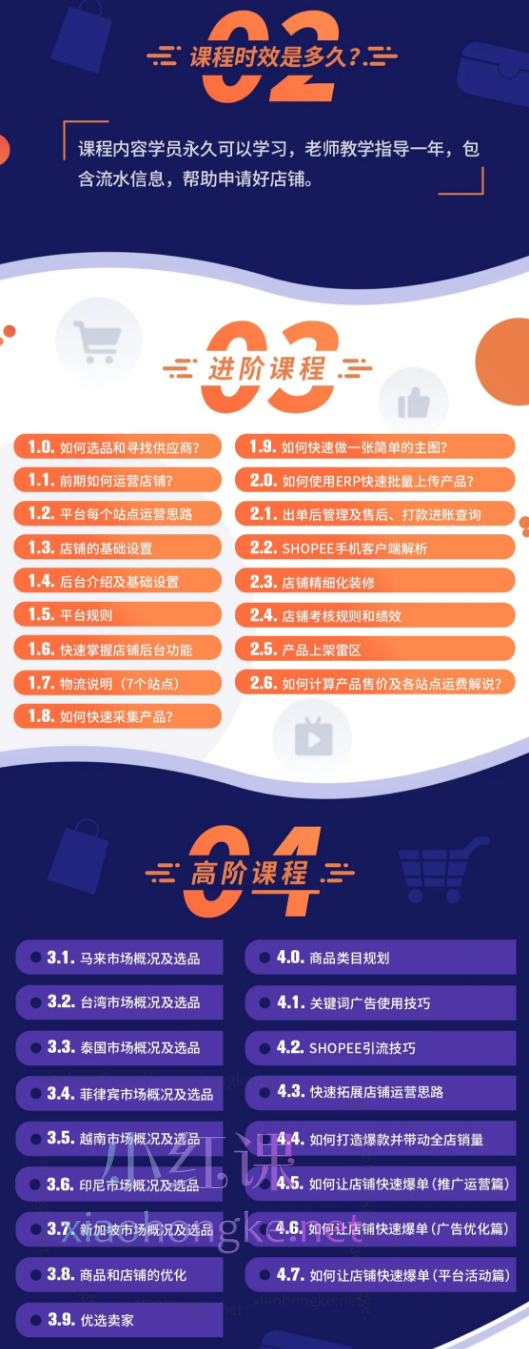 达橙跨境电商shopee全套实操运营课程