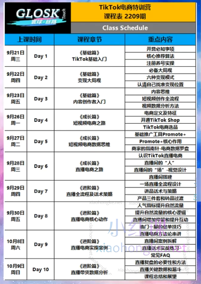 胡涛Fox老师的TikTok变现系统课