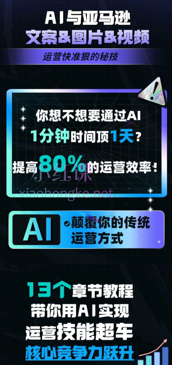 Moonsees的AI与亚马逊文案&amp;图片&amp;视频：运营快准狠的秘技