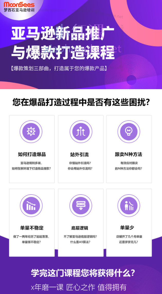 moonsees亚马逊爆款打造高阶课程，爆款策划三部曲，打造属于您的爆款产品