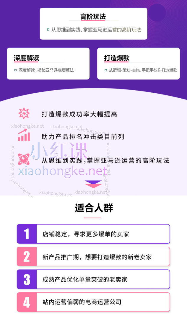 moonsees亚马逊爆款打造高阶课程，爆款策划三部曲，打造属于您的爆款产品