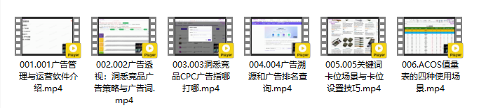 Moonsees亚马逊高效广告管理课,广告效率化管理与优化的六大维度