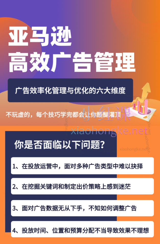 Moonsees亚马逊高效广告管理课,广告效率化管理与优化的六大维度