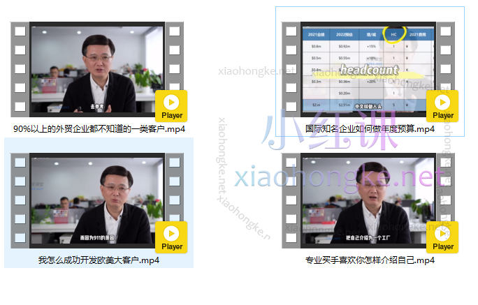 《买手视角-外贸实战提升》之买家套路揭秘及大客户开发