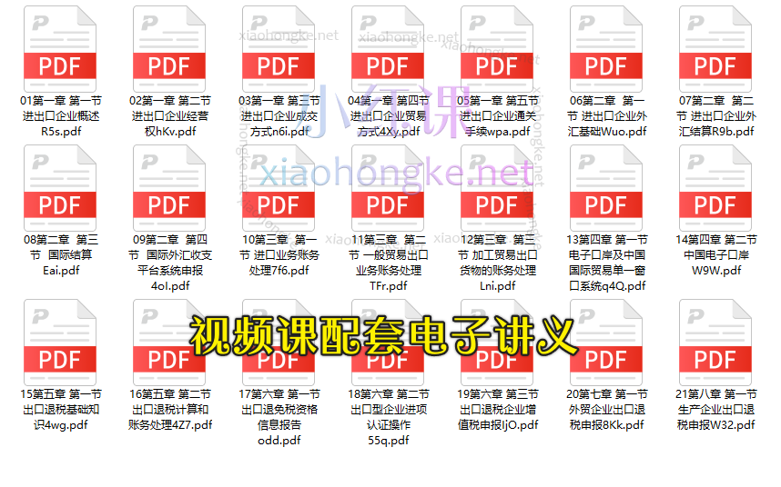 陈彩恋生产+外贸+跨境电商出口退会计线上课