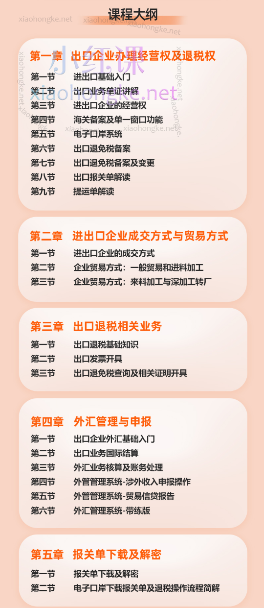 陈彩恋生产+外贸+跨境电商出口退会计线上课