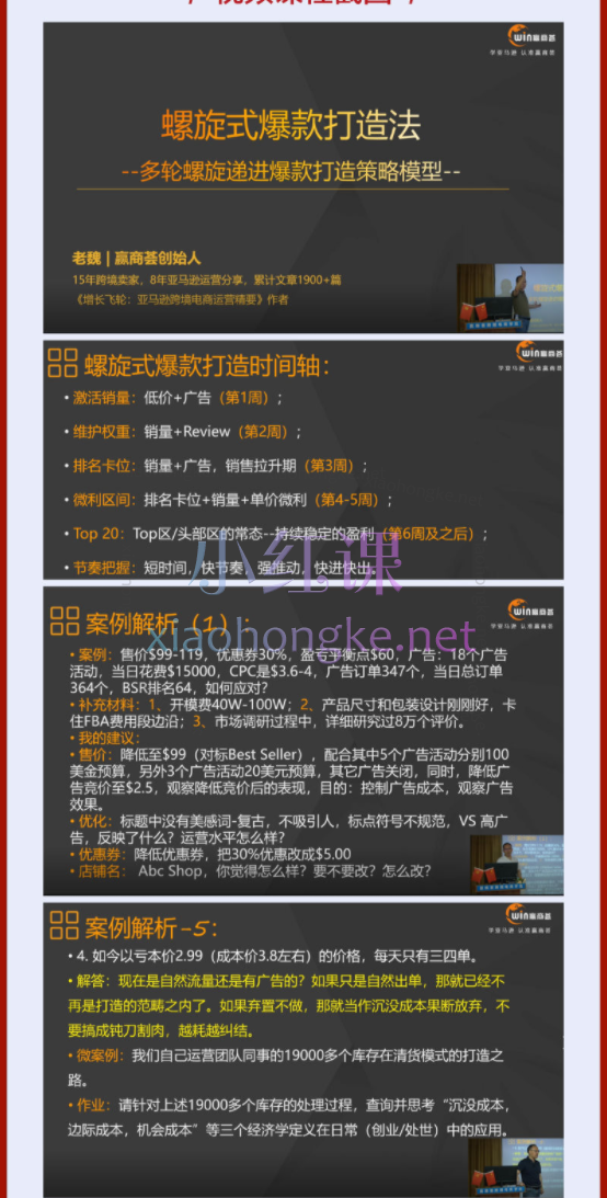 赢商荟老魏亚马逊螺旋式打造爆款,开启亚马逊增长法门