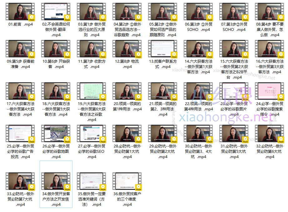 Ruby讲外贸:外贸训练营线上实战课
