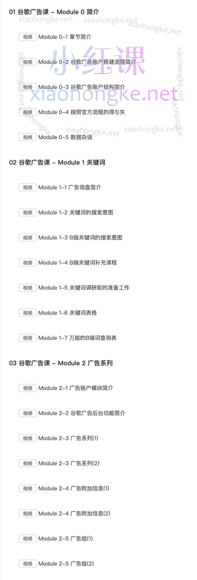 慢慢来：外贸B2B独立站谷歌Ads广告实操教程，一套被验证有效的外贸独立站推广方法论