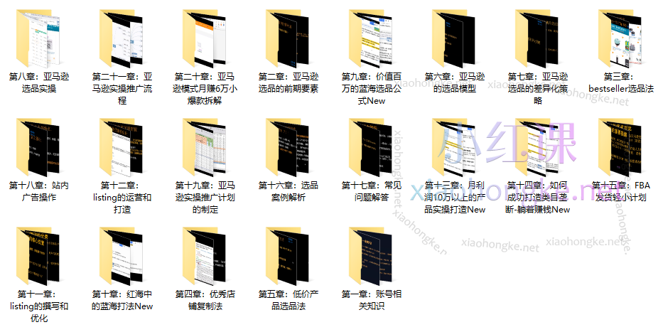猫课Peter亚马逊运营操盘手实操班