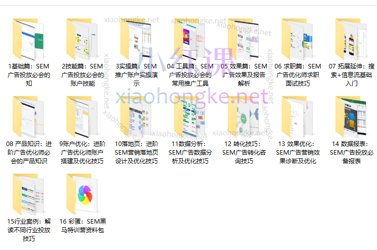 艾课SEM黑马实战特训营46期