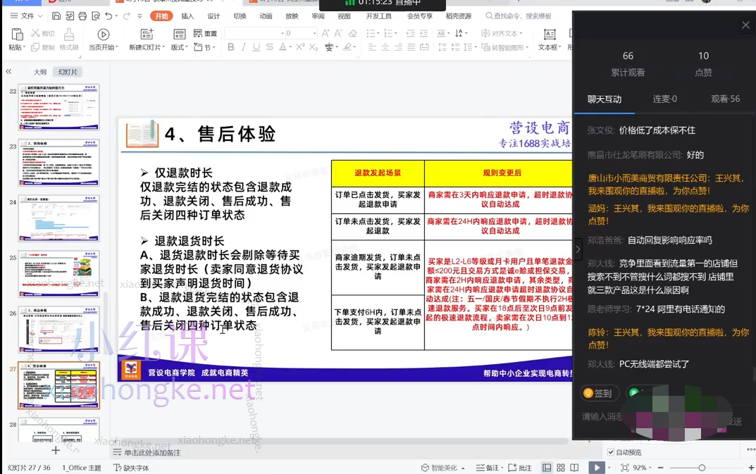 营设电商1688诚信通运营精英班
