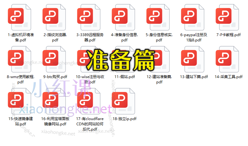 虾哥赚刀笔记：国外广告联盟EMU教程