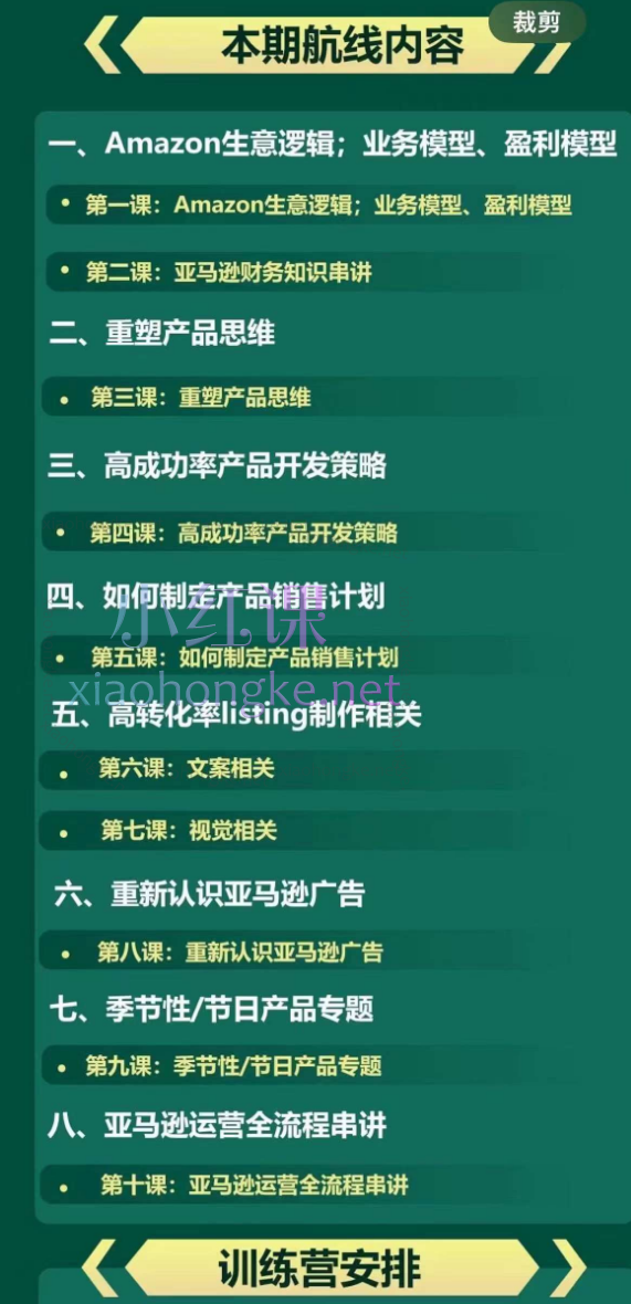 2024年优联荟顾小北亚马逊增长训练营