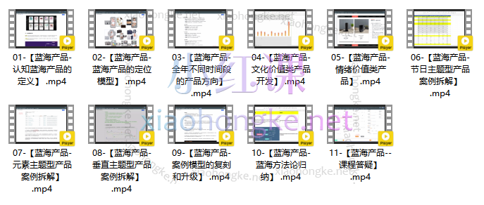 2024年优联荟顾小北亚马逊蓝海产品训练营