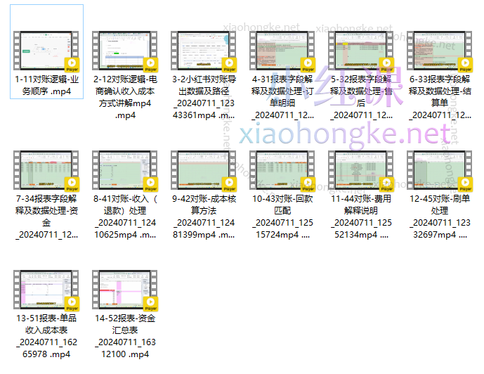 财务小筑：电商财务-小红书对账