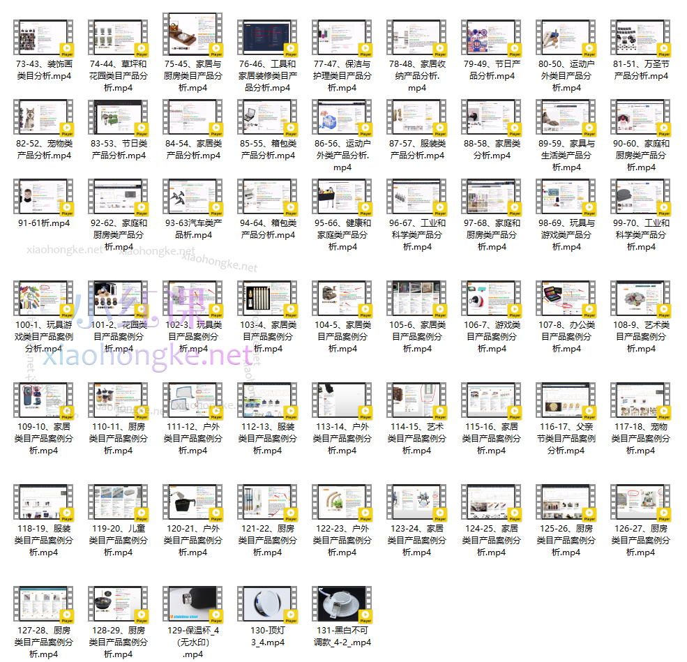 Sam大叔亚马逊电商老中医专注投流打造爆款-【亚马逊广告选品底层逻辑一课通】(131节)