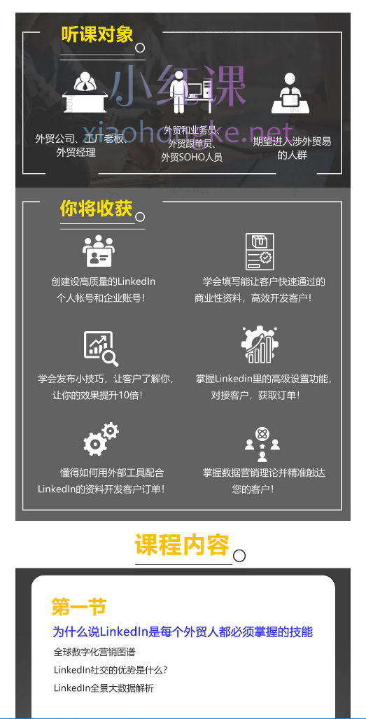 吴昌云从0起步LinkedIn开发客户高级运营培训