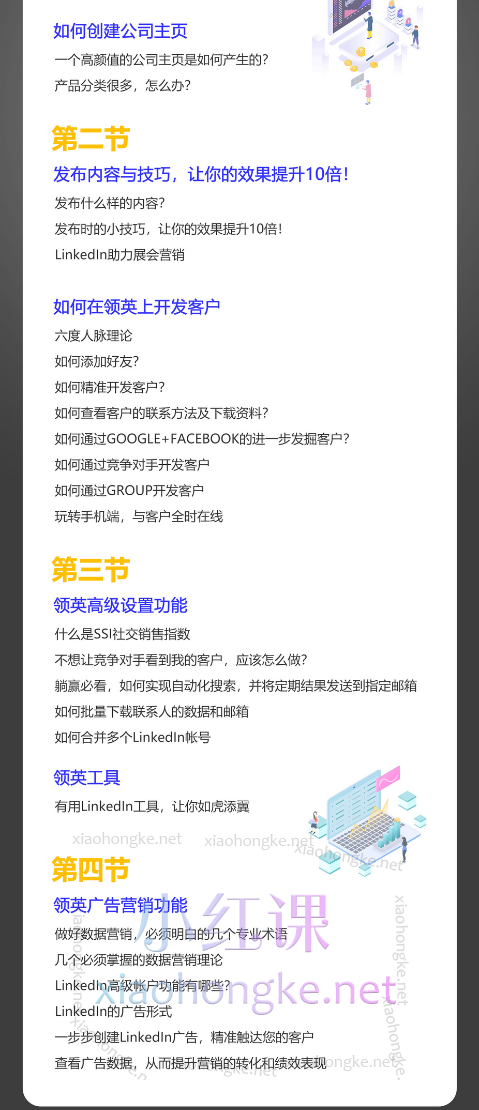 吴昌云从0起步LinkedIn开发客户高级运营培训