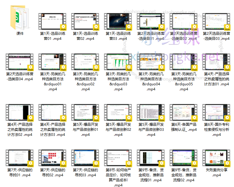 任佳伟亚马逊差异化选品价值2498元