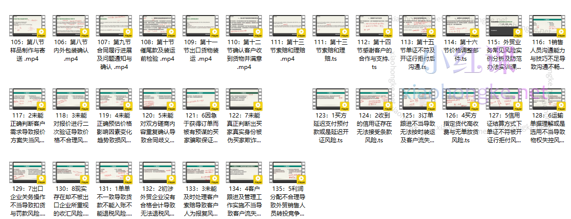外贸培训Seaman【外贸经理人培训,高级外贸业务员培训,外贸岗前培训课程价值5240元