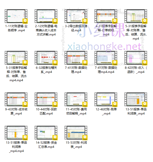 电商会计-京东POP对账