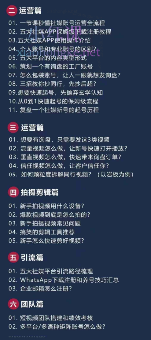 斑马出海旭光·五大社媒·短视频获客线上课，用商业思维快速跑通TikTok，Ins，YouTube，Facebook，视频号从0到1，拿到第1个询盘。