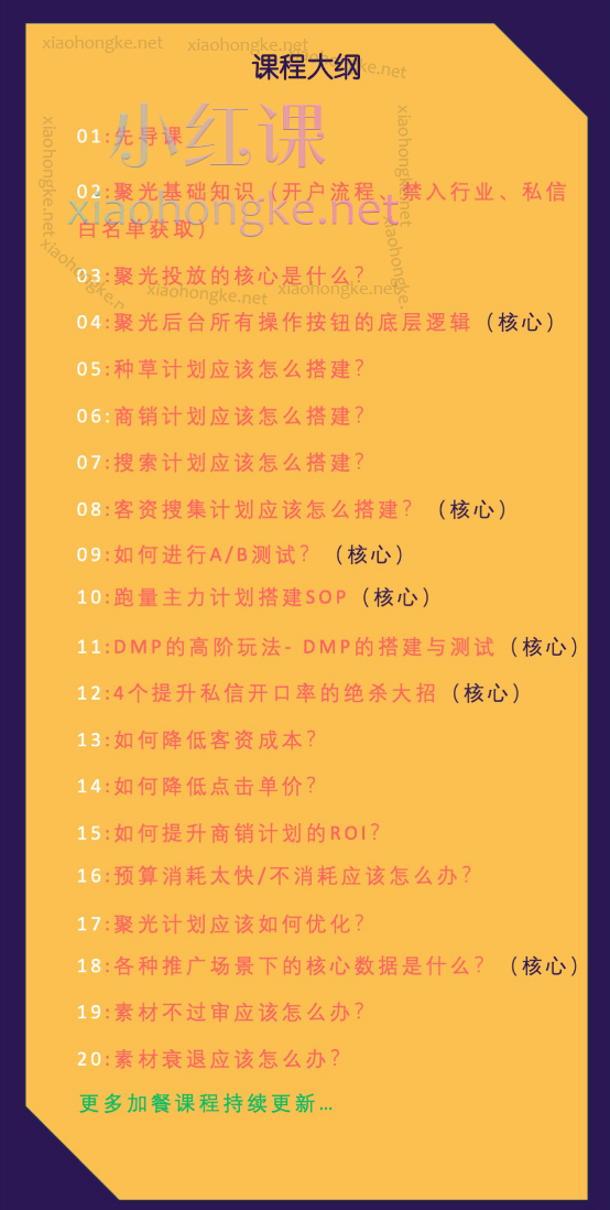 小红书聚光投放底层逻辑，让你的私信开口成本降低10倍