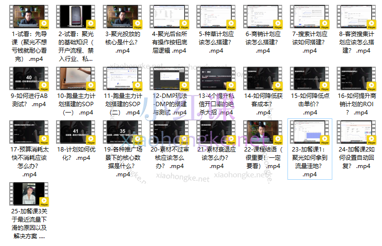 小红书聚光投放底层逻辑，让你的私信开口成本降低10倍