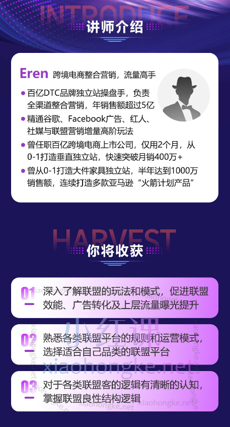 Affiliate Marketing国外广告联盟营销0-1入门全面详解