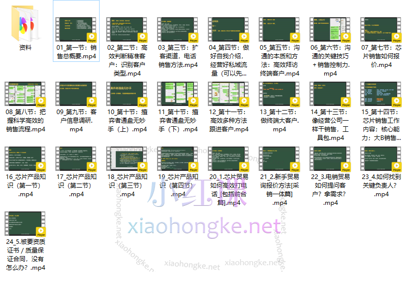 Amber的芯片销售系统课，从入门到精通的全方位秘籍