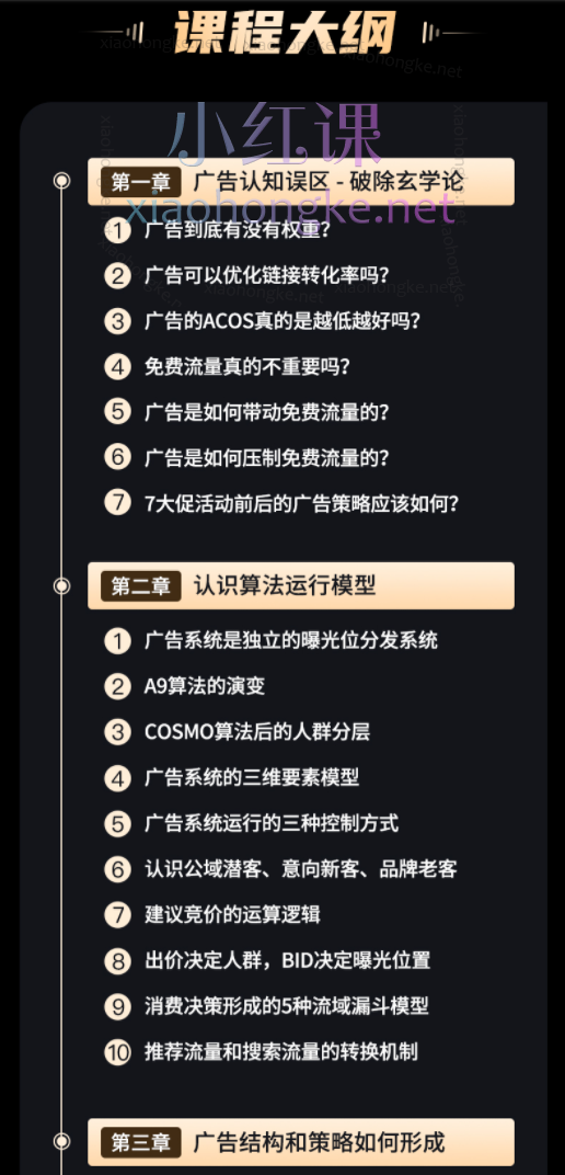 郝奈心:穿透算法底层,学亚马逊广告打法,从算法侧讲广告架构和实操打法,让你不再只学会表层方法