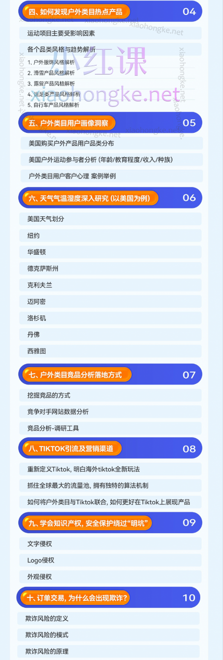 户外品类出海训练营,户外品类赛道如何从零到一打造品牌定位