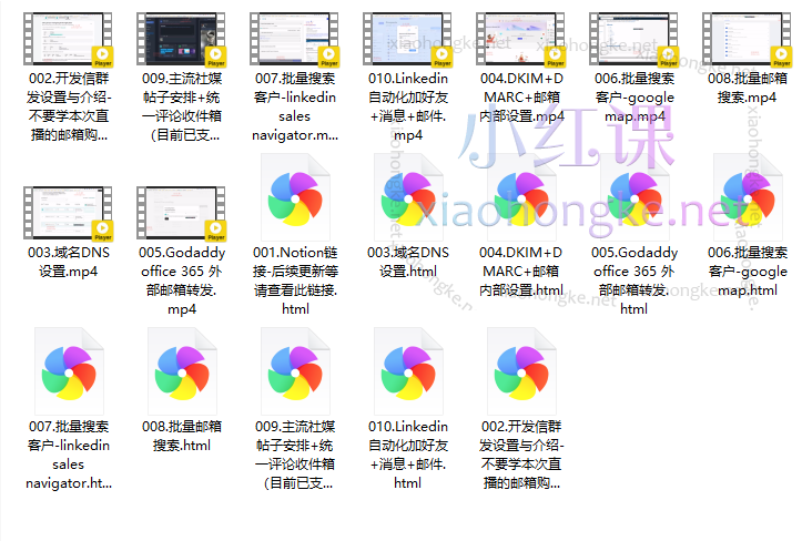 Todd外贸工具站Step by Step 开发信群发- 批量搜客户-社媒营销