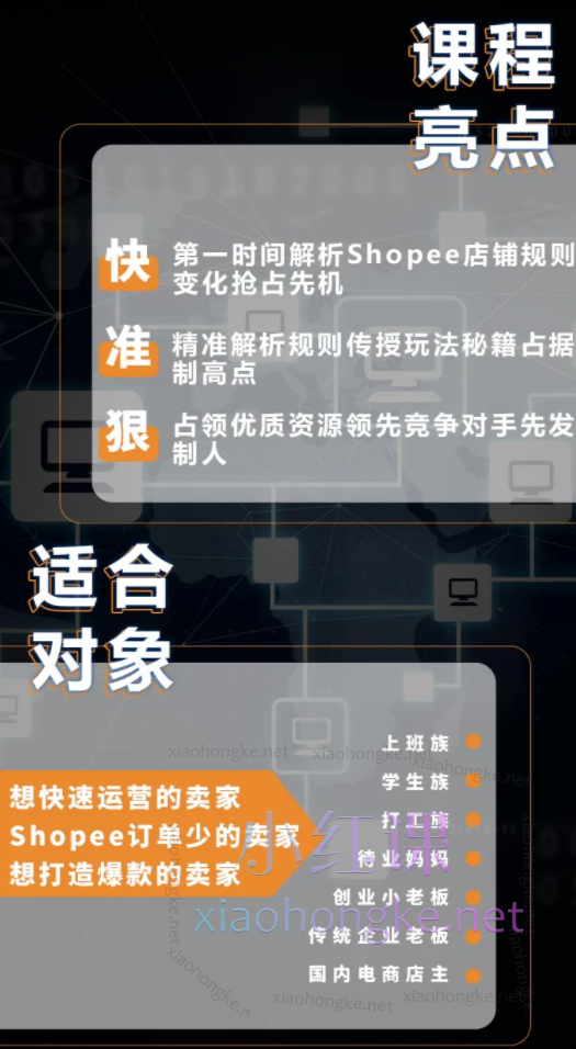 峰创教育：Shopee电商孵化课程，轻松运营店铺探秘跨境福利