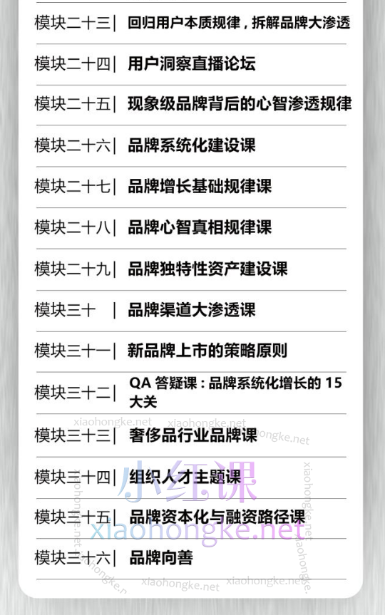 HBG品牌研究院《HBG100节+系统品牌方法论完整课程合集》