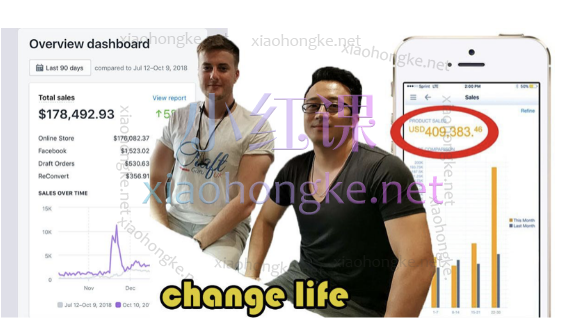 唞物Kim独立站全技术